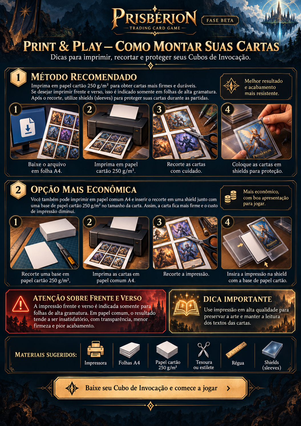 Guia ilustrado de Print & Play do Prisbérion: papel cartão 250 g/m², impressão A4, recorte, shields e aviso sobre impressão frente e verso